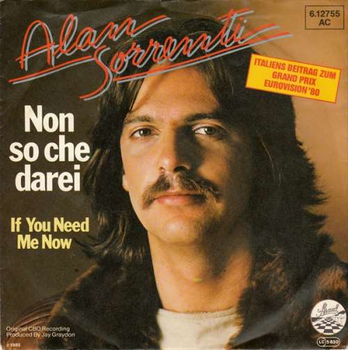 Cover Alan Sorrenti - Non So Che Darei (7, Single) Schallplatten Ankauf