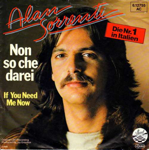Cover Alan Sorrenti - Non So Che Darei (7, Single) Schallplatten Ankauf